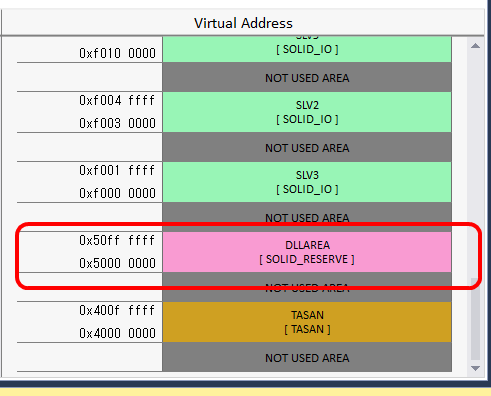 ../_images/loader-dll-memory_map.png