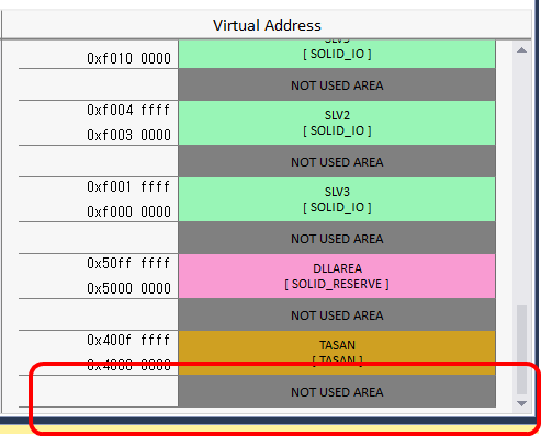 ../_images/loader-loadableapp-memory_map.png