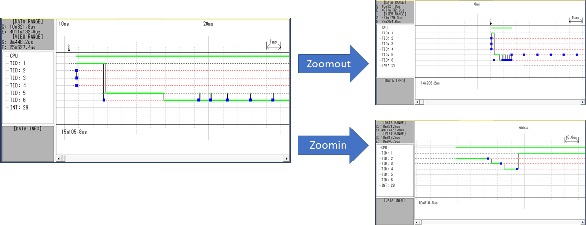 ../_images/EventTrackerZooming.png