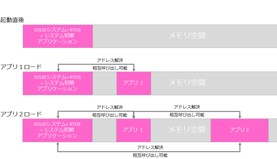 ../_images/loader-image.png