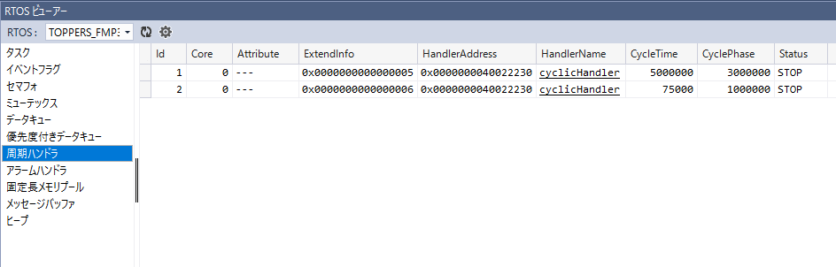 ../_images/rtosviewer-fmp-cyclehandler.png