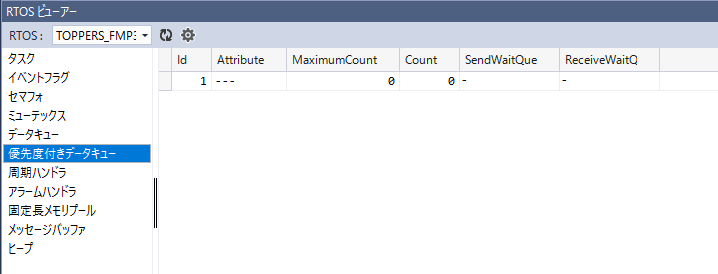 ../_images/rtosviewer-fmp-priority-dataqueue.png