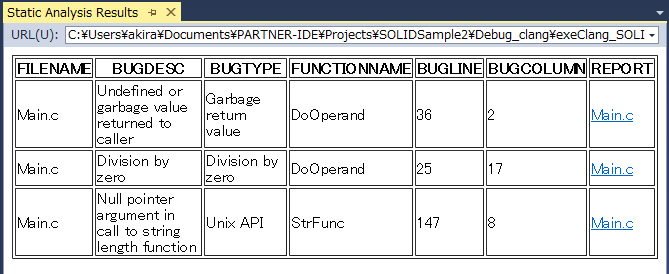 ../_images/sample-static-analysis-report.png