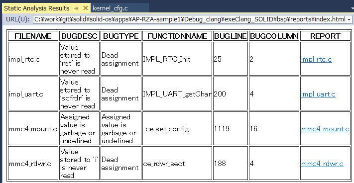 ../_images/static-analysis-results.png